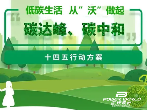 低碳有“沃” | 坚持节能减排，乐鱼助力实现“双碳”目标