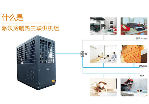乐鱼空气能三联供多元化优势尽显,引领行业发展