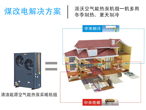 空气能采暖优缺点有哪些？