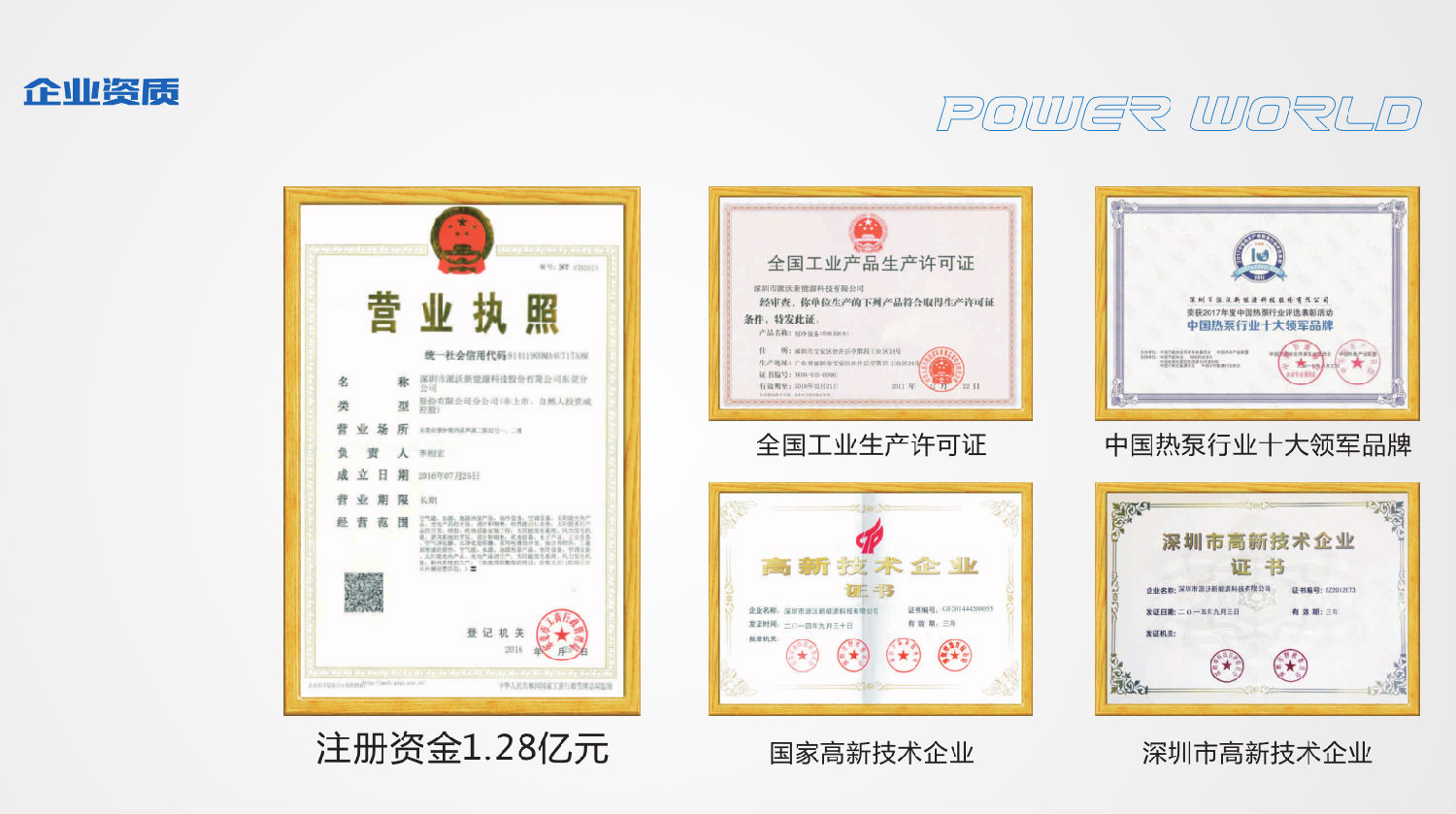 捷报连连|乐鱼空气能荣获“2018年广东省高成长中小企业名单”