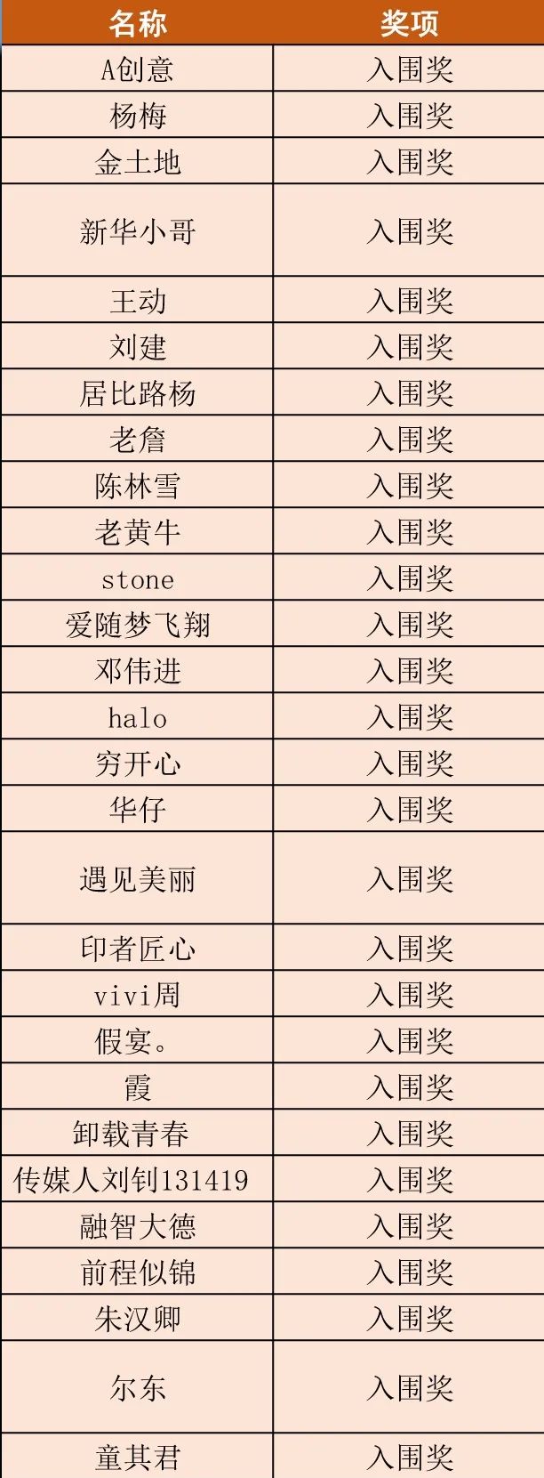 乐鱼空气能,空气源